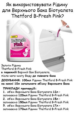 Спосіб Застосування та Дозування Рідини Thetford B-Fresh Pink 2L (8710315017601)